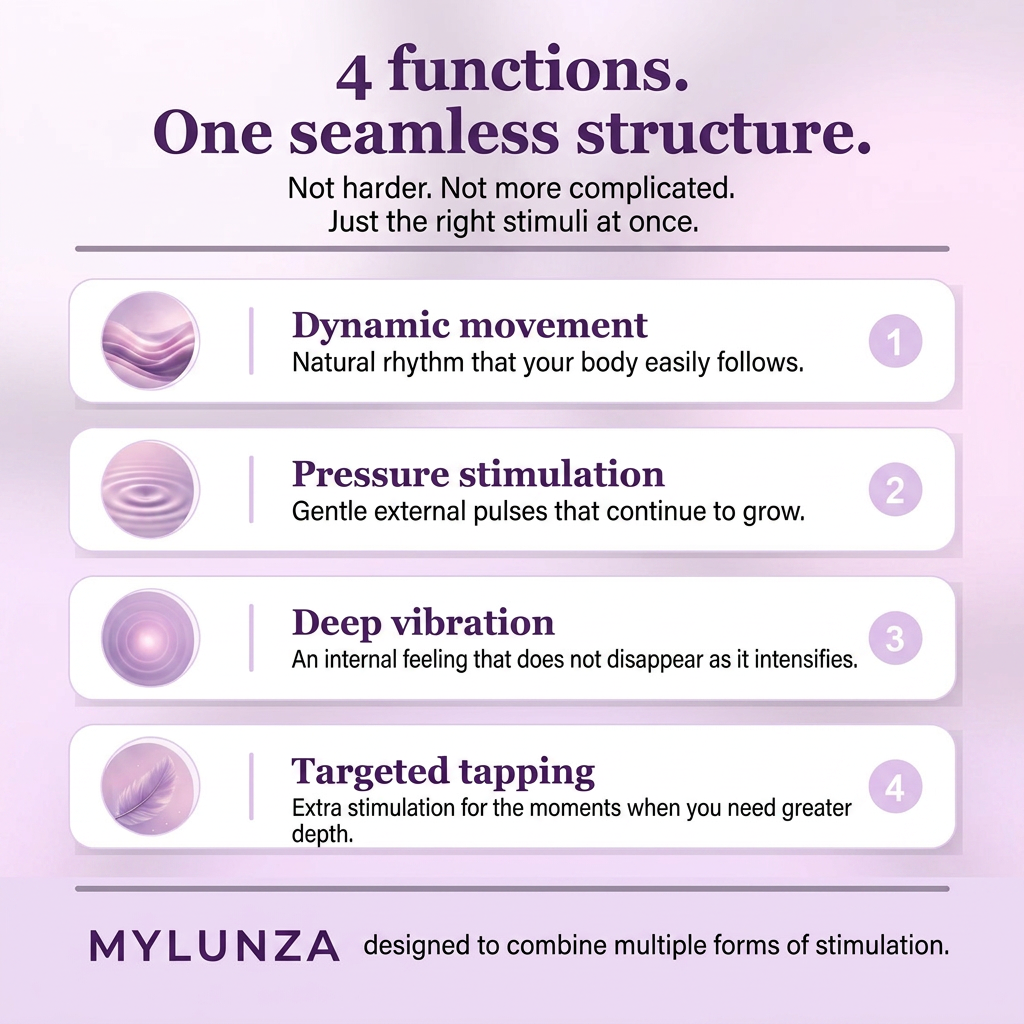 Mylunza™ 4-in-1 Double Orgasm Activator