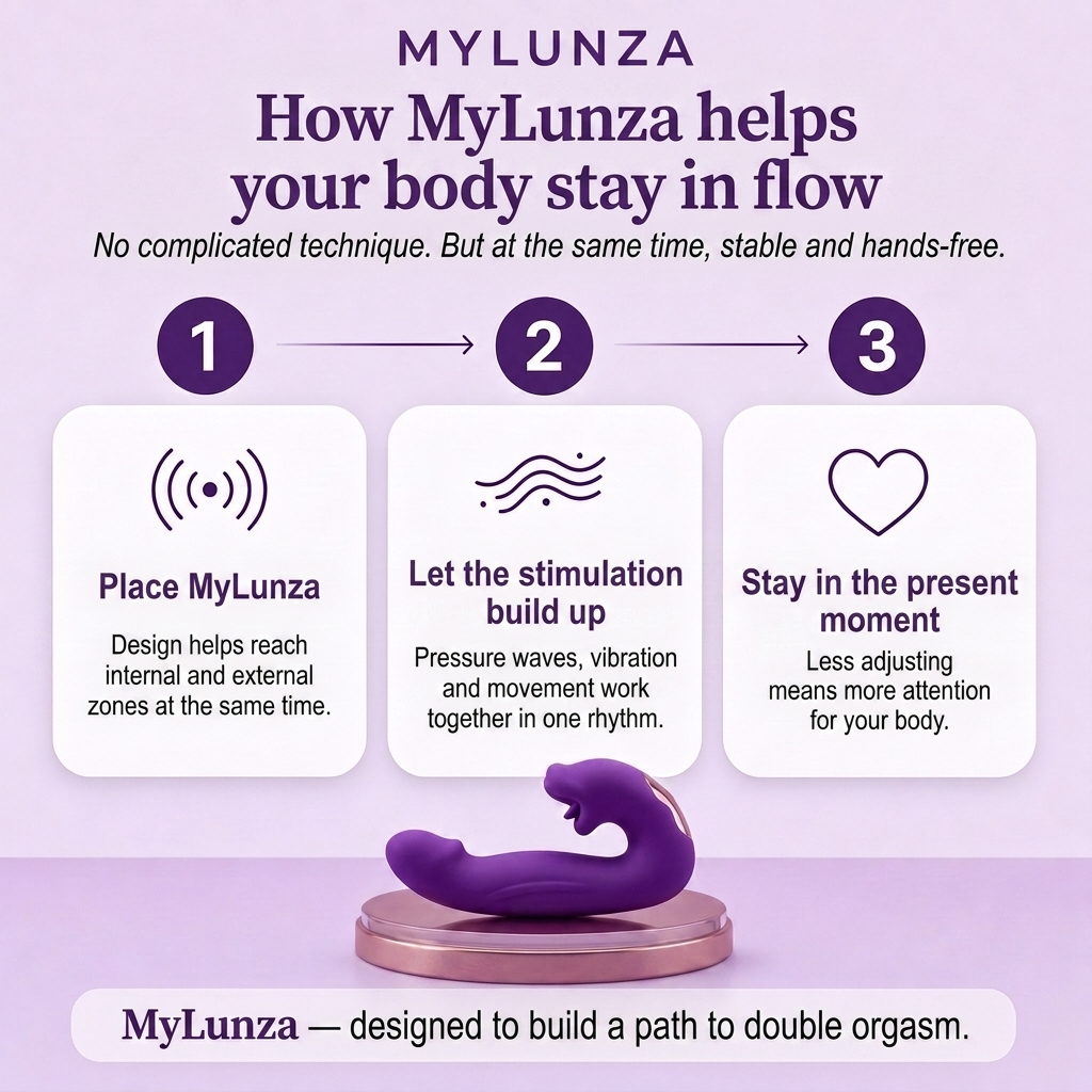 Mylunza™ 4-in-1 Double Orgasm Activator